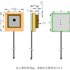 GNSS L1+L5 Dual band antenna