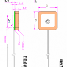 GNSS L1 single band antenna